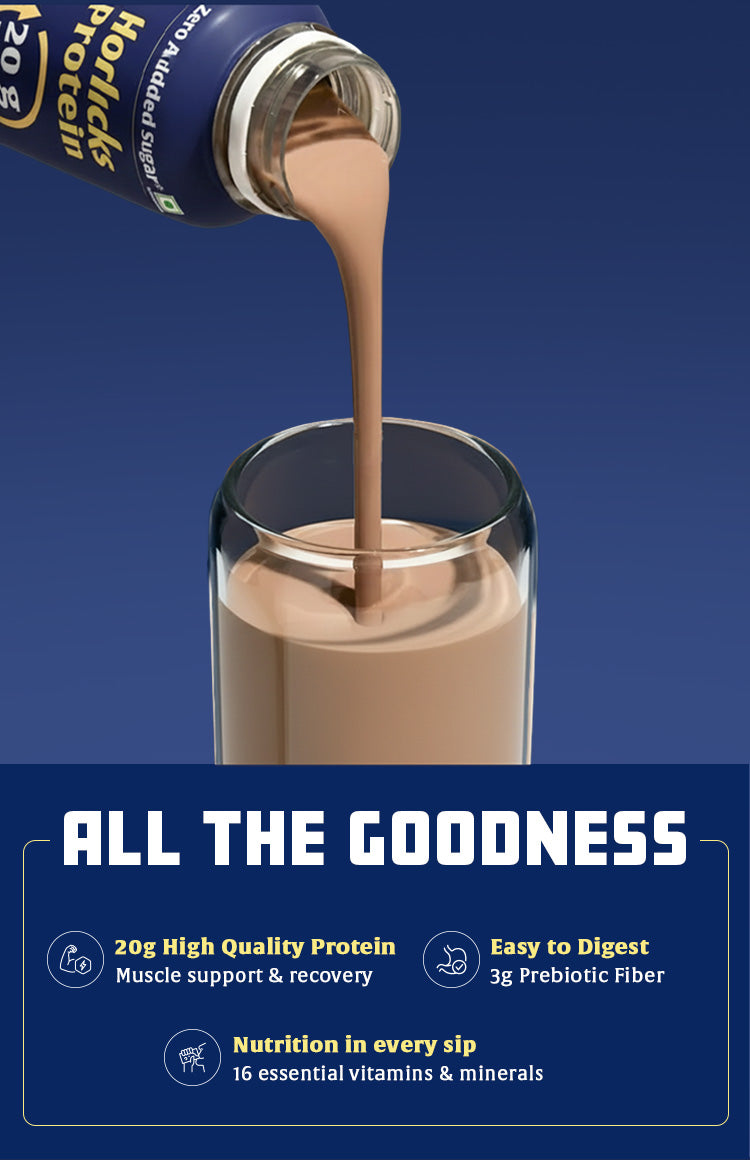Chocolate protein shake- pack of 6