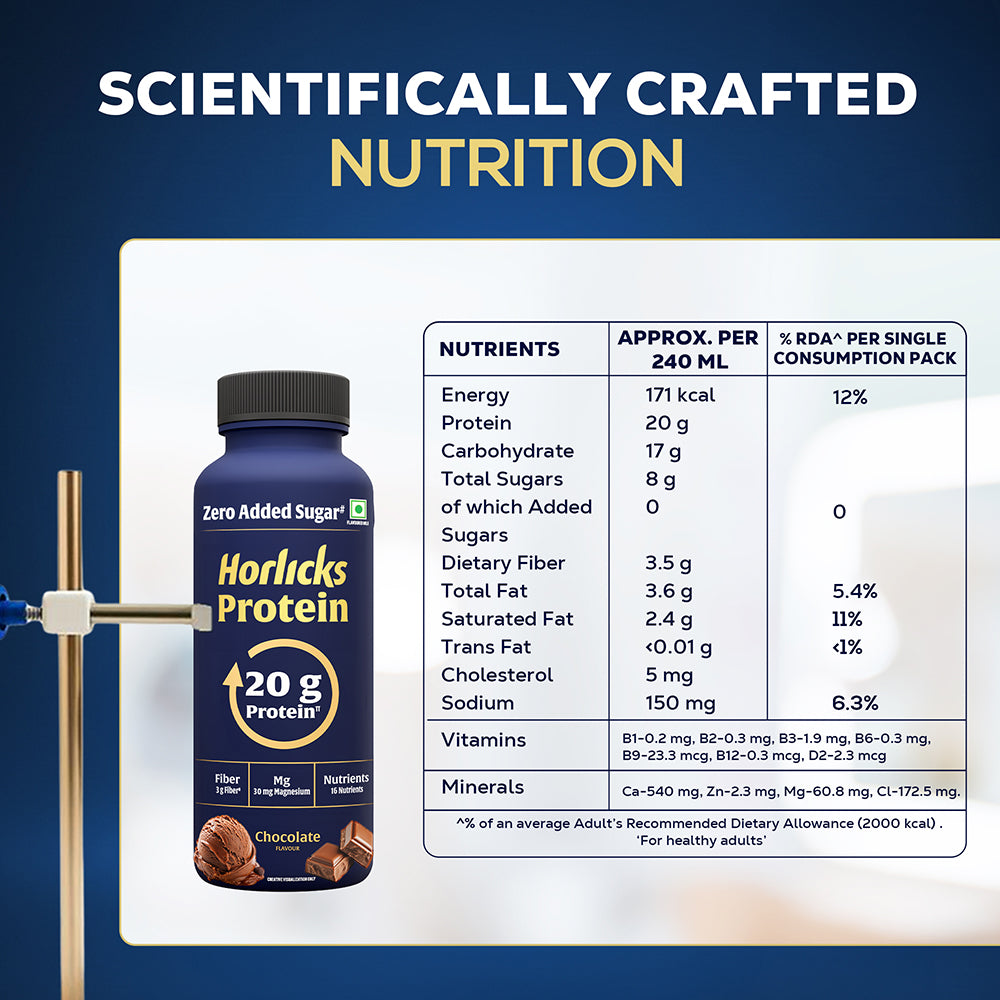 Chocolate protein shake- pack of 9