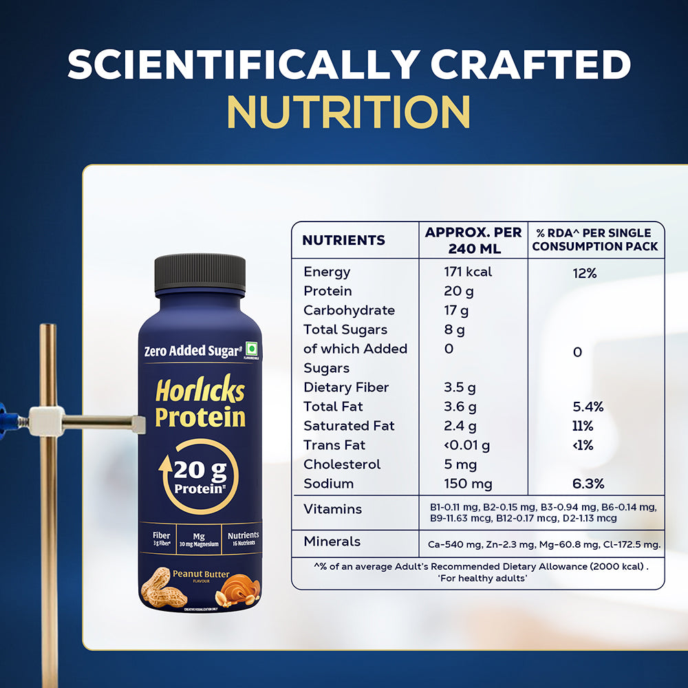Peanut Butter protein shake- pack of 12