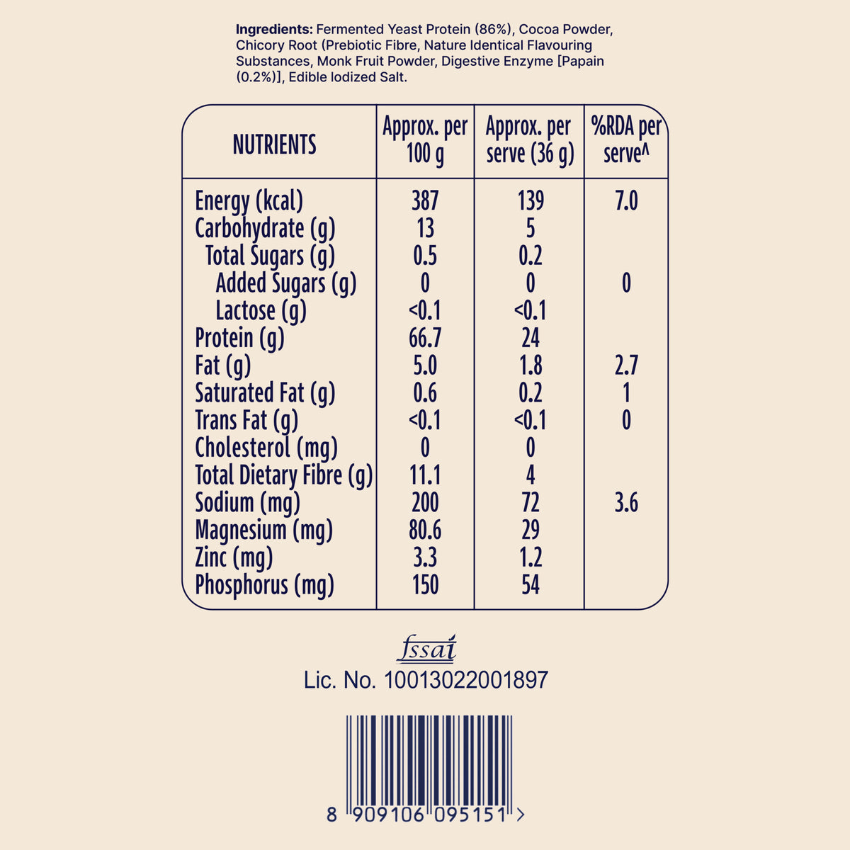 Horlicks Protein Powder Box of 5 sachet | Chocolate Flavour