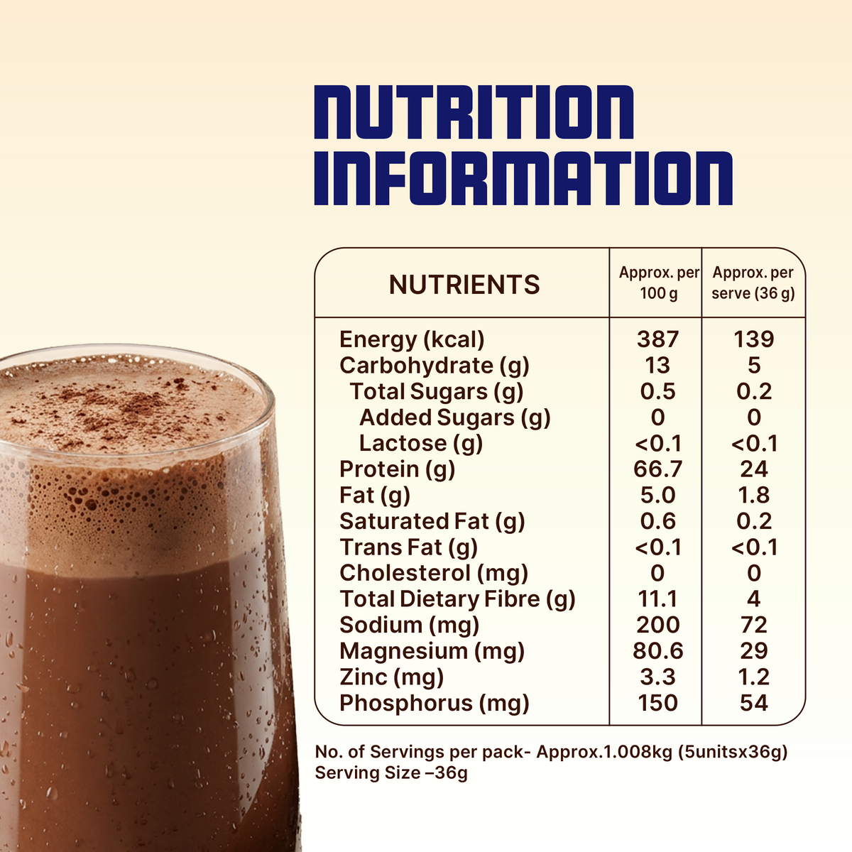 Horlicks Protein Powder Box of 5 sachet | Chocolate Flavour