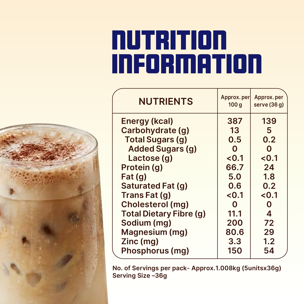 Horlicks Protein Powder Box of 5 Sachet | Coffee Flavour