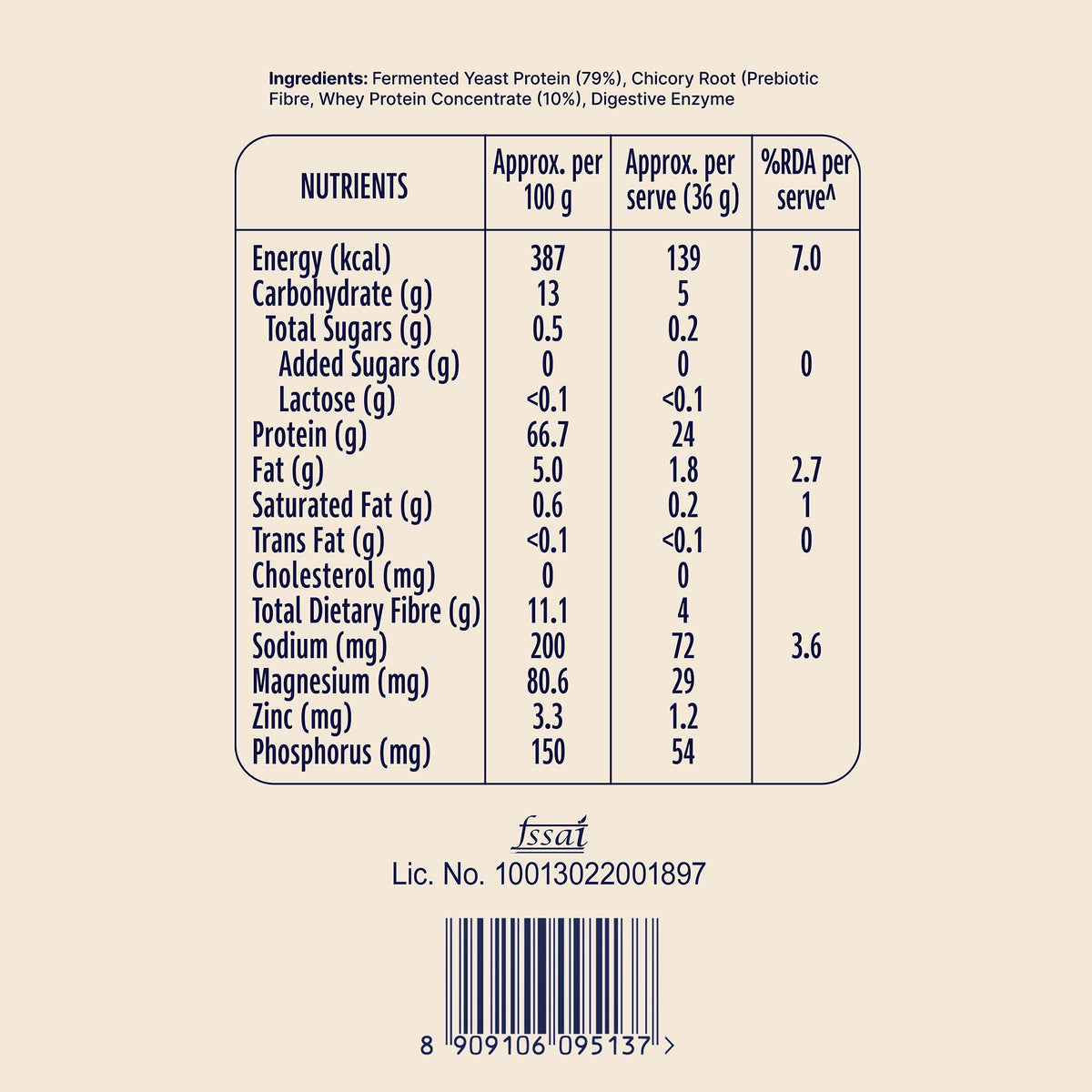 Horlicks Protein Powder Box of 5 sachet | Unflavoured Flavour