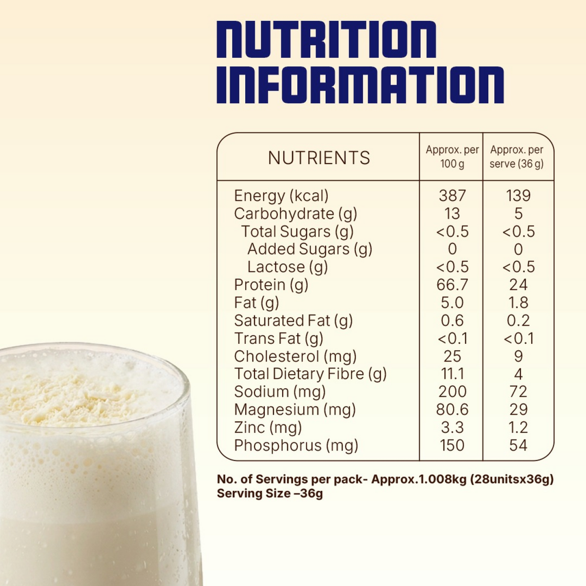 Horlicks Protein Powder 1kg with 28 sachets | Unflavoured