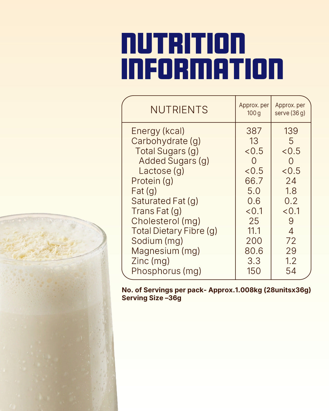 Horlicks Protein Powder 1kg Pack of 3 | Unflavoured